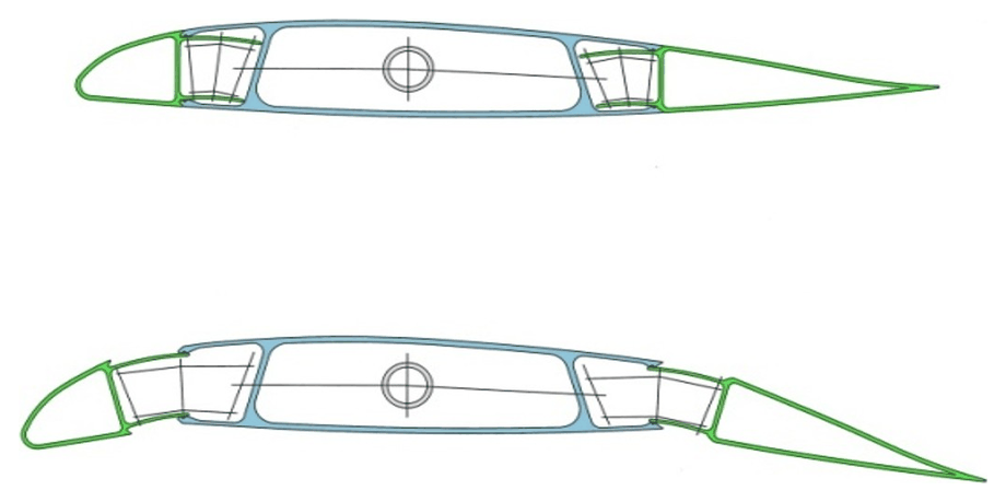 Technical study of VForce shape-adaptive blade movement